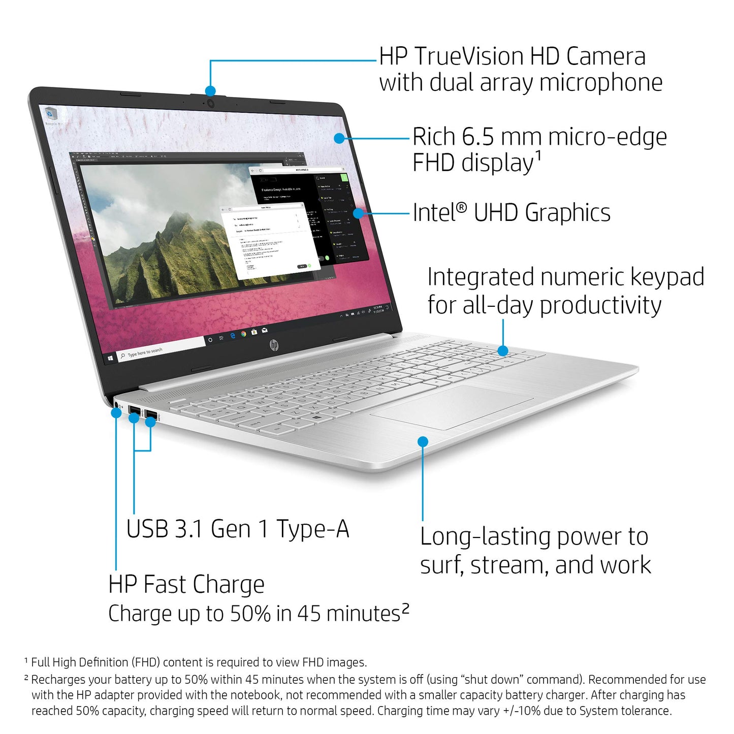 HP Premium Touchscreen Laptop Computer - 15.6" FHD IPS, Intel 10-Core i7 1355U CPU, Intel Iris Xe Graphics, Numeric Pad, WIFI6, Copilot AI PC, Win11 Pro for Business & Students(32GB RAM + 1TB SSD)